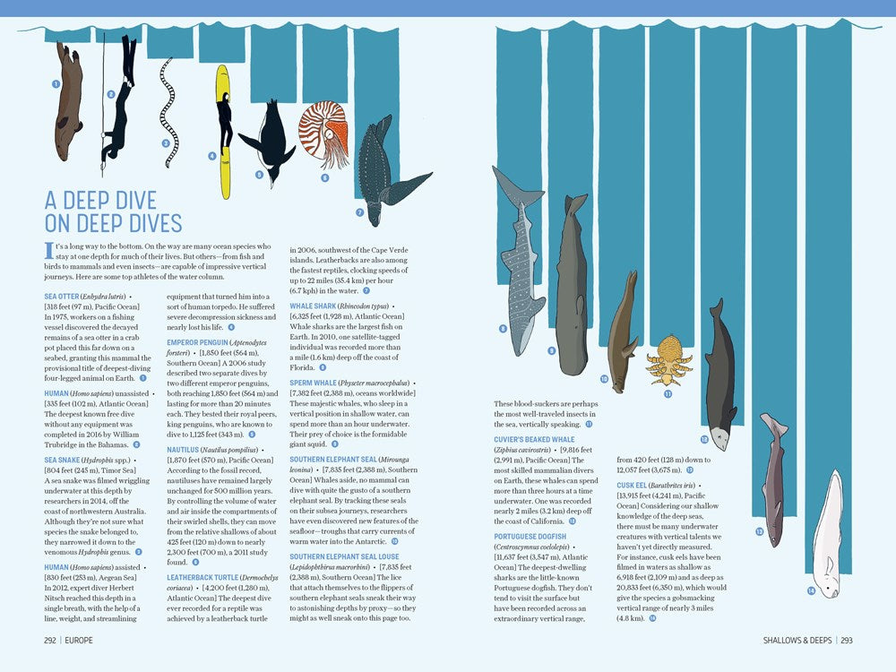 Atlas Obscura: Wild Life