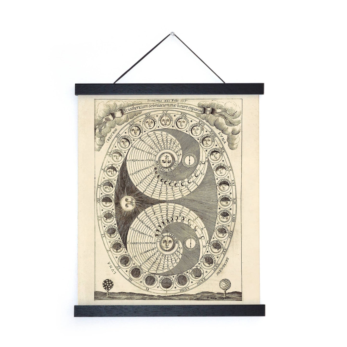 Vintage Moon Phases Chart Print